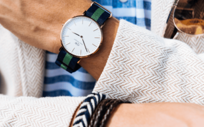 Timeless Elegance: Mastering the Art of Men’s Watch Etiquette